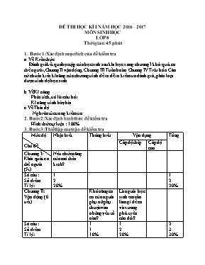 Đề thi Sinh học 8 - Học kì I - Năm học 2016-2017